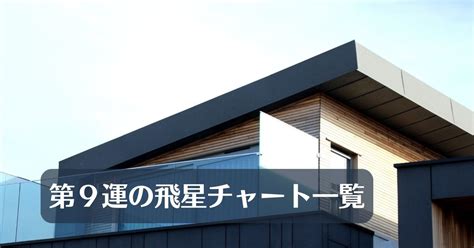 玄空飛星 9運|第9運（2024年～2043年）の吉数字は「9・1・2」だ。